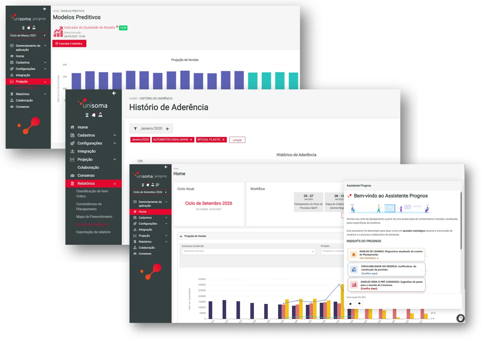 Telas do Prognos com modelos preditivos, histórico de aderência e o Assistente Prognos com insights de IA