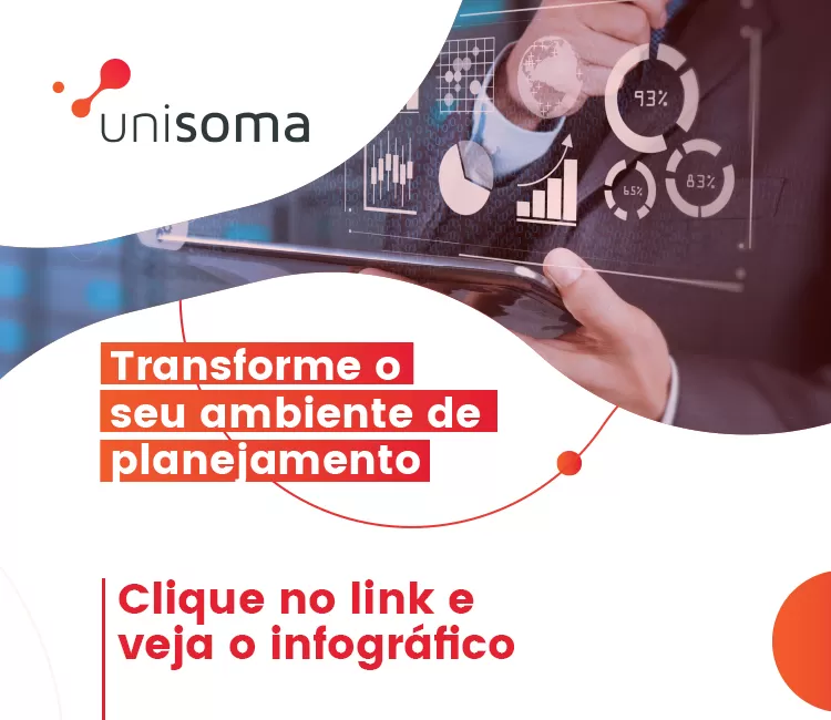 Imagem com o escrito "Transforme seu ambiente de planejamento" no centro junto a uma imagem logo acima de um profissional de terno visualizando gráficos holográficos a partir de um tablet. Além disso, ela contém um link que leva a um infográfico que ilustra o conteúdo.