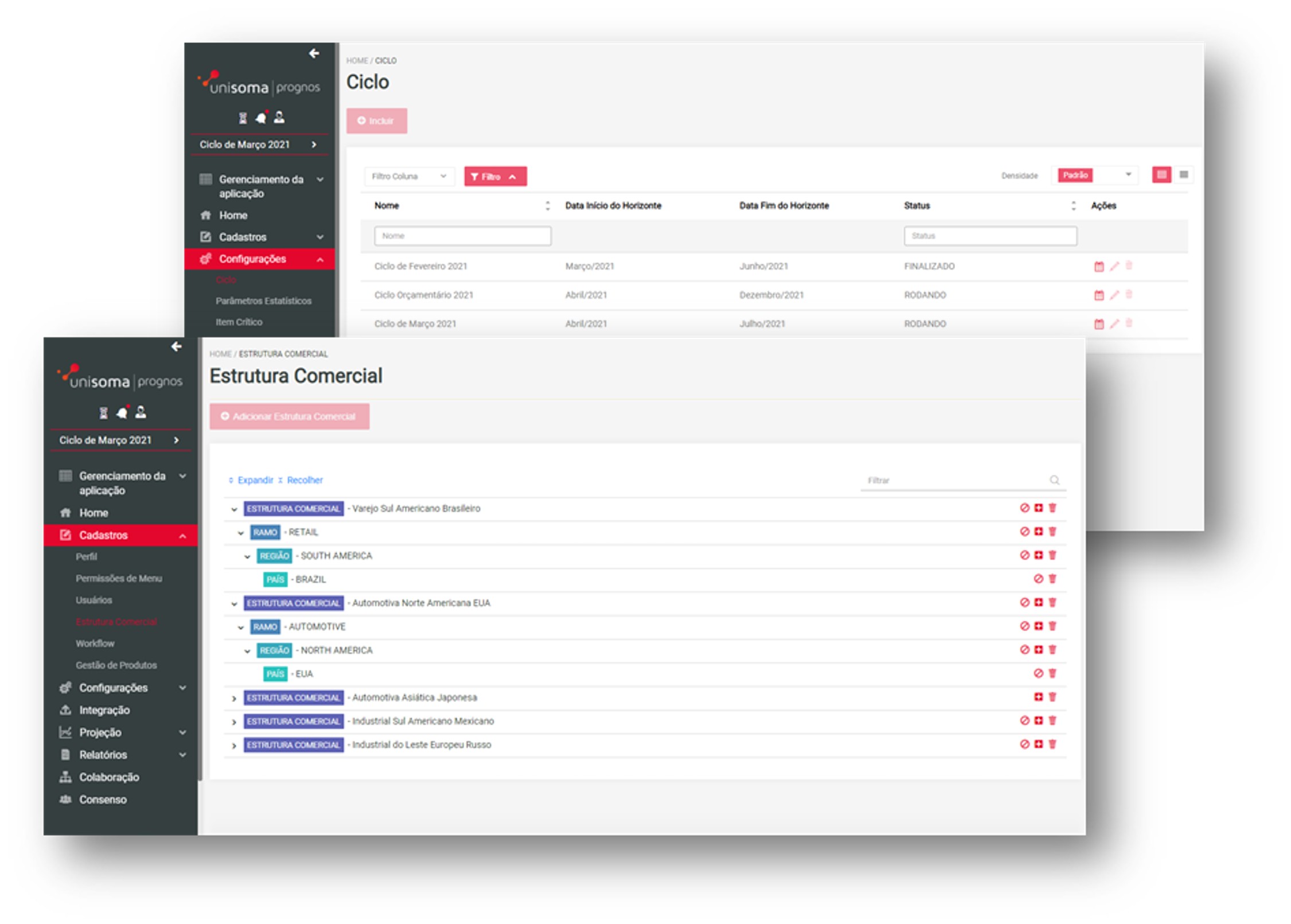 Telas do Prognos com configuração de ciclos e estrutura comercial hierárquica