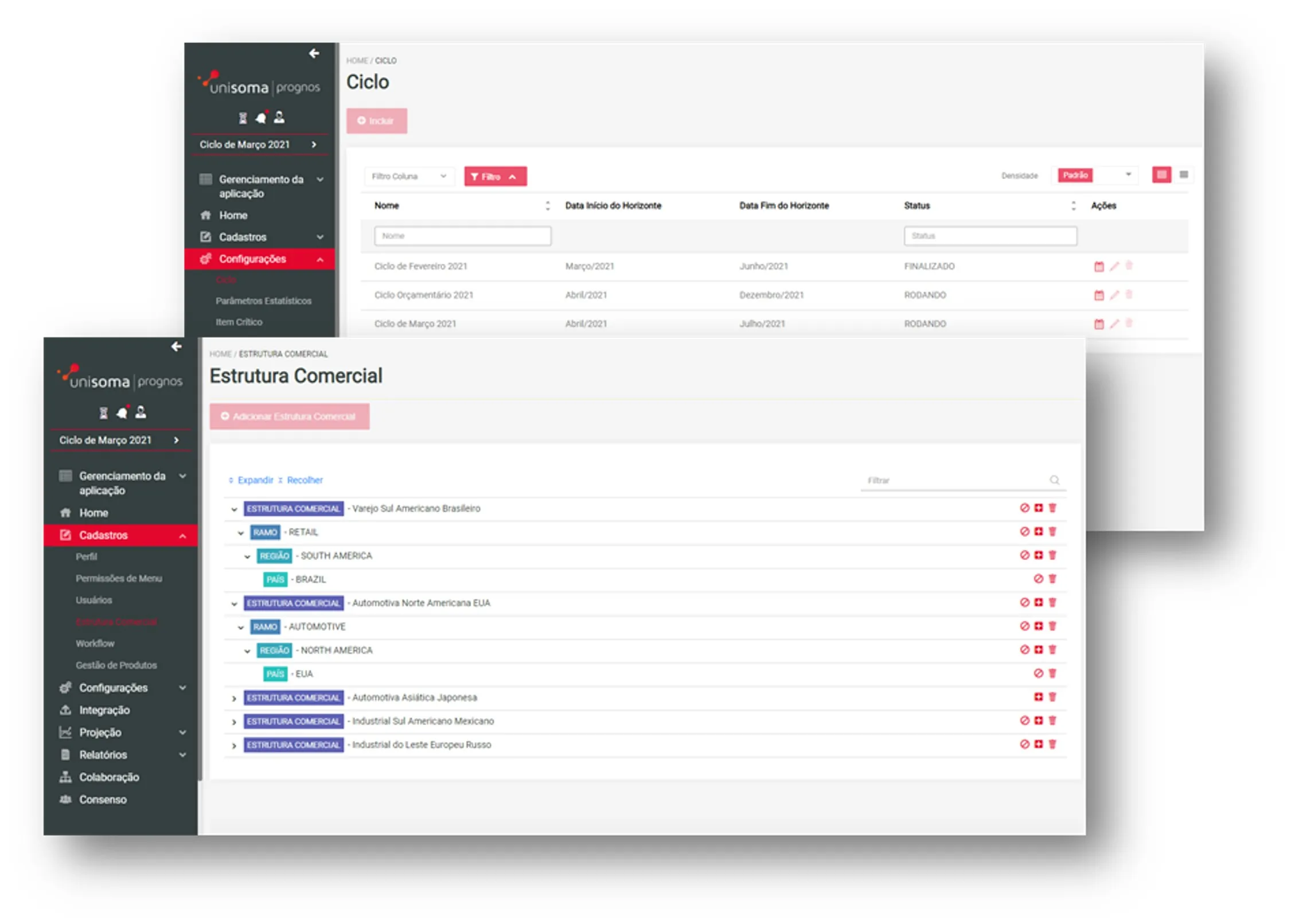 Telas do Prognos com configuração de ciclos e estrutura comercial hierárquica